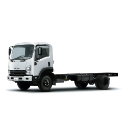 طن 5 - 4.95 متر